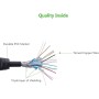 Ugreen 10167 5m HDMI HDMI Negro cable HDMI - Cables HDMI (5 m, HDMI Type A (Standard), HDMI Type A (Standard), 3D, 10,2 Gbit/s,