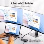 UGREEN HDMI Splitter 1 Entrada 2 Salidas 4K@60Hz Divisor para Monitores Duales Compatible con HDCP 2.2 3D HDR, PS4/5, Monitor,
