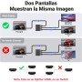 UGREEN HDMI Splitter 1 Entrada 2 Salidas 4K@60Hz Divisor para Monitores Duales Compatible con HDCP 2.2 3D HDR, PS4/5, Monitor,