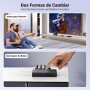 UGREEN HDMI Switch 4K 60Hz 3 Entradas a 1 Salida Conmutador 1080P 3D HDR10 Dolby Atmos con Control Remoto IR Compatible con