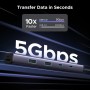 UGREEN Revodok 109 Hub USB C HDMI 4K60Hz Ethernet Gigabit Adaptador Tipo C Lector Tarjeta SD TF PD 100W Carga Compatible con