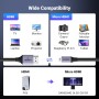 UGREEN Micro HDMI a HDMI 8K a 60Hz 3 pies nuevo