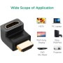 UGREEN Adaptador HDMI Macho a Hembra 270 Grado ángulo Recto de Alta Velocidad, 270 Grado