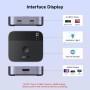 UGREEN USB C a HDMI 2.0 Switch 4K 60Hz 2 Entradas 1 Salida Comutador Tipo C 2K 1080P 240Hz HDR EDID Dolby Atmos Compatible con