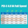 GLOTRENDS PA22110 Adaptador M.2 NVMe a PCIe 4.0 X4 para SSD 22110 M.2 NVMe