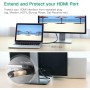 UGREEN Adaptador HDMI Macho a Hembra 90 Grado ángulo Recto de Alta Velocidad