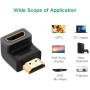 UGREEN Adaptador HDMI Macho a Hembra 90 Grado ángulo Recto de Alta Velocidad