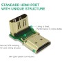 UGREEN Adaptador HDMI Macho a Hembra 90 Grado ángulo Recto de Alta Velocidad