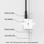 WAVLINK Repetidor WiFi Largo Alcance WiFi Exterior Potente, Amplificador Señal WiFi Antena WiFi Extender Wavlink N300 2.4G,