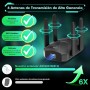 WONLINK Repetidor WiFi 6 Amplificador Señal WiFi, AX1500 Dual Banda 2.4/5Ghz con 4 Antenas, Puerto de Ethernet, WPS, Luz