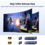 UGREEN Switch HDMI 2.1 8K@60Hz 2 Entradas a 1 Salida, Conmutador 4K@144Hz 2K@240Hz Compatible con Macbook Pro MacMini, BLU-Ray