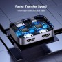 UGREEN Switch HDMI 2.1 8K@60Hz 2 Entradas a 1 Salida, Conmutador 4K@144Hz 2K@240Hz Compatible con Macbook Pro MacMini, BLU-Ray