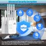 Repetidor WiFi,Amplificador Señal WiFi,WiFi Extender con 6 Antenas 2 Puerto Ethernet,Modos Repetidor/Enrutador/Ap,Extensor de