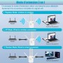 Repetidor WiFi,Amplificador Señal WiFi,WiFi Extender con 6 Antenas 2 Puerto Ethernet,Modos Repetidor/Enrutador/Ap,Extensor de