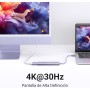 UGREEN Hub USB C HDMI 4K 5 En 1 Adaptador Tipo C 5Gbps Compatible con MacBook Pro Air M3 M2 M1, iPad, iPhone 16 Plus MAX, Galaxy