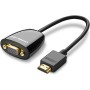 Ugreen® cable adaptador HDMI a VGA 1080P, conversor HDMI a VGA masculino a masculino/macho a macho para PC laptop (Blanco-A)