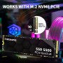 fanxiang M.2 SSD 1TB,hasta 2100MB/S,PCIe Gen3x4 2280, NVMe 1TB SSD 3D NAND,Disco Duro ssd Interno Compatible con