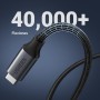 UGREEN Cable de Extensión USB C 3.2 Gen 2 10Gbps Vídeo 4K@60Hz, Alargador Tipo C Thunderbolt 3 Carga Rápida 100W, Compatible con