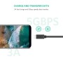 UGREEN USB C 3.1 Cable Extensión, Thunderbolt 3 Compatible Tipo C Cable Alargador 10Gbps 5A 4K Vídeo para Macbook Pro/Air M2 M1,