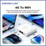 Enrutador 4G LTE WiFi 6 módem de tarjeta SIM compatible con 32 conexio
