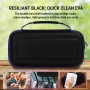 Orzly Estuche de Transporte para Reproductor Remoto Playstation Portal, Accesorios para Consola PS5, protección para Viajes y