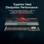 fanxiang M.2 SSD 2TB,hasta 3600MB/S,4TB NVMe SSD PCIe Gen3 x4 2280