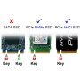 chenyang Adaptador M.2 NVME a PCIe 3.0 X1 NVME/AHCI SSD a PCI Express Adaptador de tarjeta de expansión