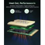 ORICO SSD 2230 256GB, TLC 3D NAND M.2 NVMe SSD, PCIe 3.0 con 2500 MB/s de Lectura y 1300 MB/s de Escritura, Disipador Térmico de