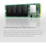Transcend MTE110S 2 TB NVMe PCIe Gen3 x4 M.2 2280 Internal Solid State Drive (SSD) 3D TLC NAND TS2TMTE110S, Black