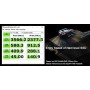 EZDIY-FAB M.2 Adaptador NVME SSD a PCI Express, Soporte PCIe x4 x8 x16 Ranura, Soporte M.2 Clave M SSD 2230 2242 2260 2280