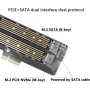 GELRHONR Tarjeta Adaptadora M.2 NVMe SSD a PCIe - Expansión PCIe 3.0 x4 x8 x16 para NVME (M-Key) + SATA (B-Key) - Compatible con