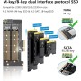 GELRHONR Tarjeta Adaptadora M.2 NVMe SSD a PCIe - Expansión PCIe 3.0 x4 x8 x16 para NVME (M-Key) + SATA (B-Key) - Compatible con