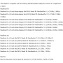 Voila Reve Adaptador convertidor M.2 NVME-SSD para MacBook Air Pro Retina de 2013 a 2017, NVME/AHCI SSD, actualización para