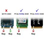 cablecc SFF-8639 NVME U.2 a NGFF M.2 M-Key PCIe SSD Carcasa para placa base Reemplazo SSD 750 p3600 p3700