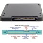 cablecc SFF-8639 NVME U.2 a NGFF M.2 M-Key PCIe SSD Carcasa para placa base Reemplazo SSD 750 p3600 p3700