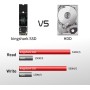 KingShark M.2 2242 SSD 256GB Ngff Unidad De Estado Sólido Incorporada Altura de Alta Velocidad Unidad de Disco Duro de Alto