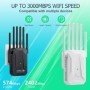 Repetidor inalámbrico WiFi 6 AX3000 de doble banda 2,4 GHz 5GHz 802.11