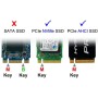 NFHK SFF-8639 NVME U.2 to NGFF M.2 M-Key PCIe SSD Adapter for Mainboard Replace Intel SSD 750 p3600 p3700