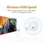 Punto de acceso inalámbrico en la pared Tenda W6-S N300, AP WiFi de pa