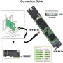 xiwai Oculink SFF-8612 SFF-8611 a M.2 Kit NGFF M-Key a NVME PCIe SSD 2280 22110mm Adaptador para placa base