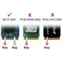 chenyang M.2 NGFF B/M-Key SSD a disco duro SATA PCBA de 2,5 pulgadas