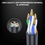 MutecPower cables CAT6 impermeables para exteriores de 50 m - CCA - Cable de red ethernet para soterramiento directo - 250 MHz -