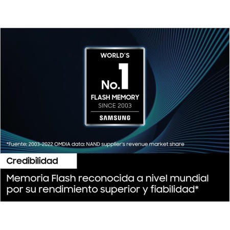 Samsung PRO Plus Tarjeta de memoria MicroSD con Lector USB, 256GB, 180 y 130 MB/s, Full HD & 4K UHD, UHS-I, U3, V30, A2,