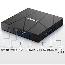 T95H TV BOX ANDROID;Smart Android Box;TV BOX ANDROID 9.0 4GB 32GB