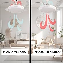 modo verano invierno ahorro energetico
