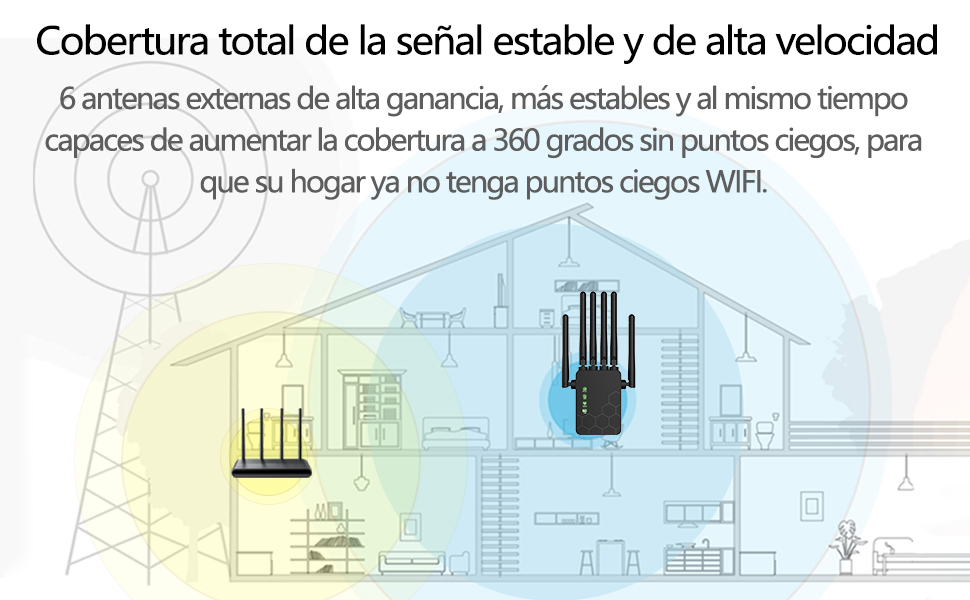 repetidor wifi largo alcance