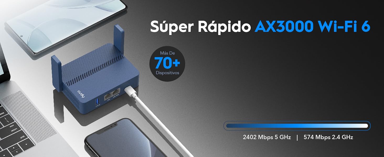 AX3000