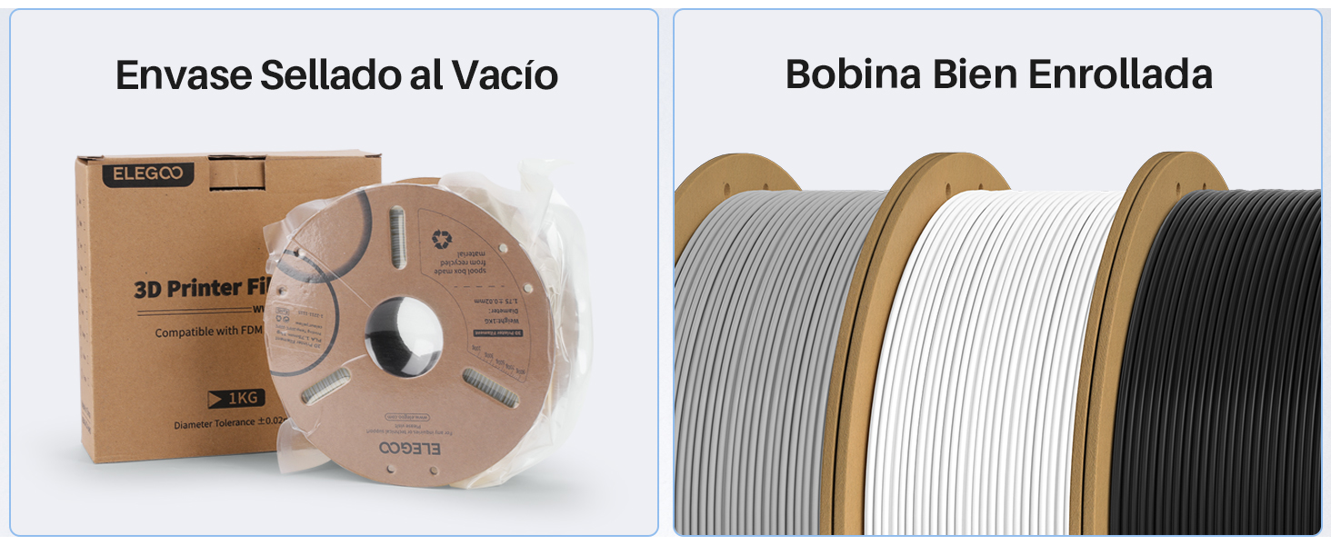 Dos imágenes que muestran los materiales de embalaje: una bolsa sellada al vacío a la izquierda y una bobina de cable o alambre bien enrollada