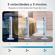 Ventilador de torre EnergySilence 1090 Skyline Retro Smart Blue