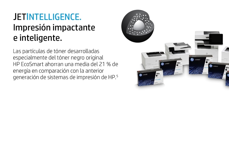 JetIntellingence